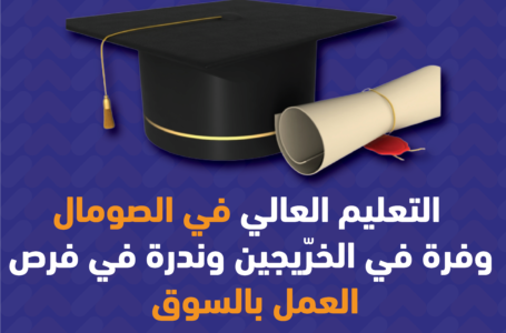 التعليم العالي في الصومال .. وفرة في الخرّيجين وندرة في فرص العمل بالسوق